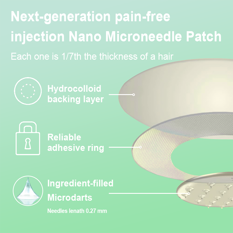 🔥 Best Seller – ODALIT™ NANO MICRONEEDLE PATCH丨Lose 20lbs Fast, Drop Sugar 90%, Melt Fat 24/7 | Targets Obesity, Diabetes, Fatty Liver, High Blood Pressure & More | Zero-Pain, All-in-One Health Boost🔥