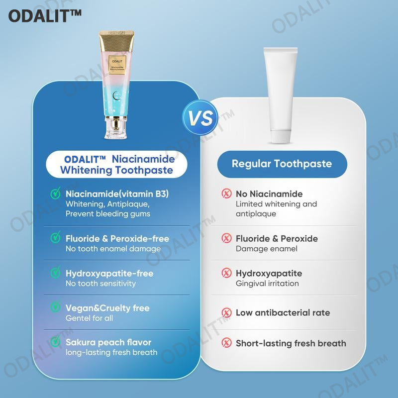 ✨ Achieve a Radiant Smile - 49% OFF - 🦷 Niacinamide Whitening Toothpaste - For Healthier, Whiter Teeth!
