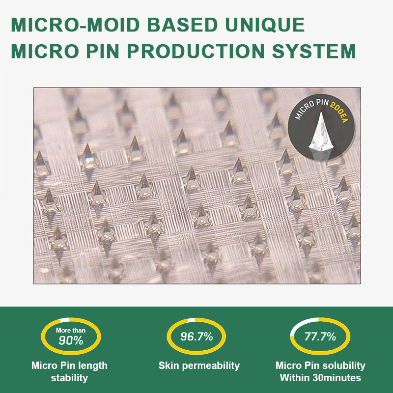 🔥 Best Seller – ODALIT™ NANO MICRONEEDLE PATCH丨Lose 20lbs Fast, Drop Sugar 90%, Melt Fat 24/7 | Targets Obesity, Diabetes, Fatty Liver, High Blood Pressure & More | Zero-Pain, All-in-One Health Boost🔥