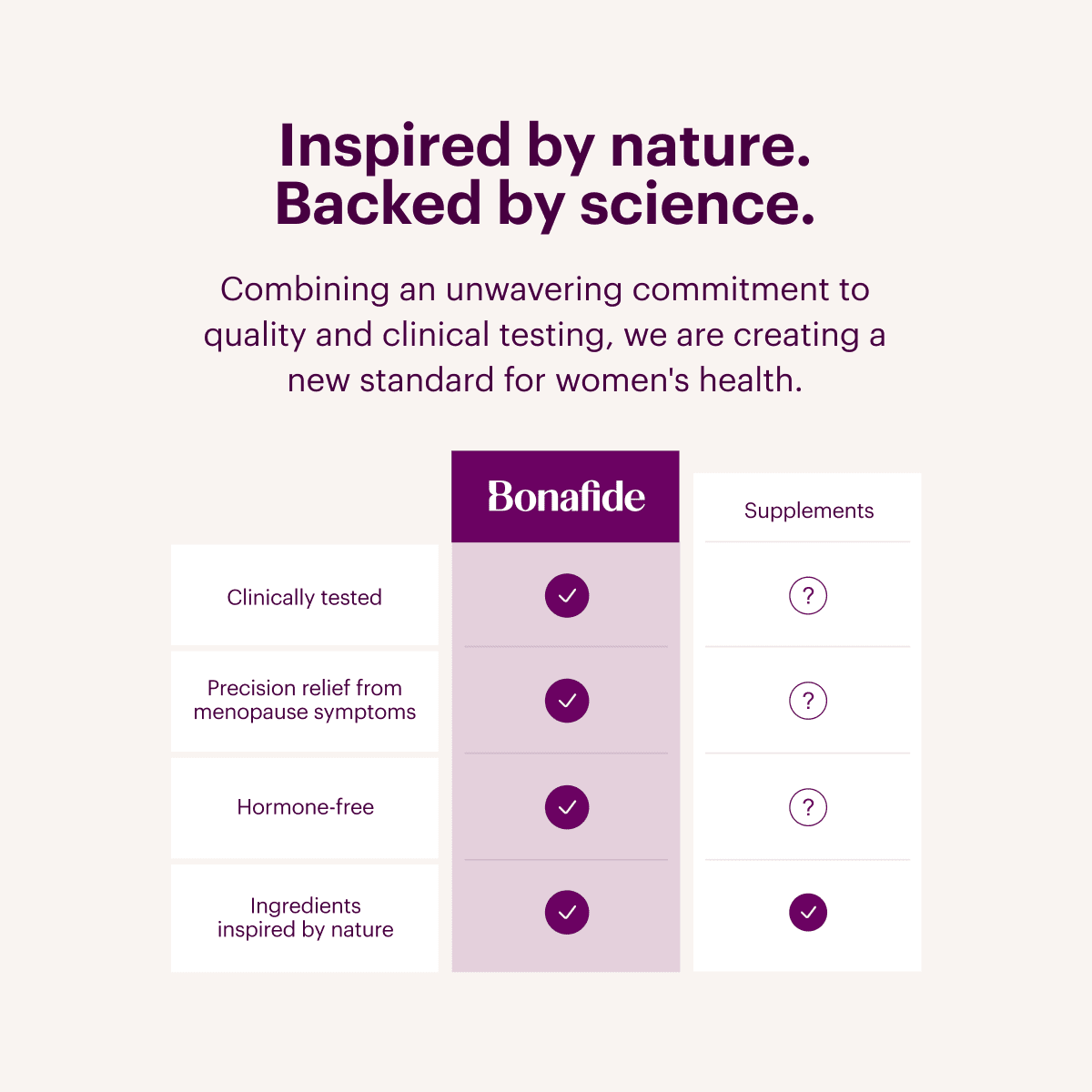 ODALIT™ Female Arousal Complex