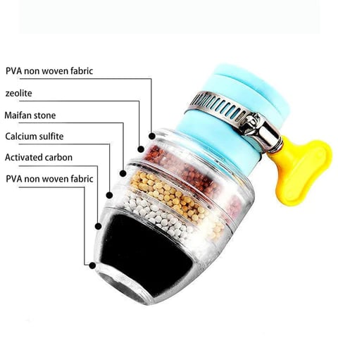 2025 Upgrade 💧 6-Layer Charcoal Faucet Filter for Fresh, Safe Water