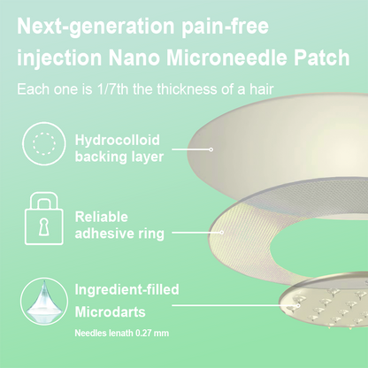 🔥 Best Seller – ODALIT™ NANO MICRONEEDLE PATCH丨Lose 20lbs Fast, Drop Sugar 90%, Melt Fat 24/7 | Targets Obesity, Diabetes, Fatty Liver, High Blood Pressure & More | Zero-Pain, All-in-One Health Boost🔥