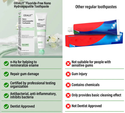 ✅Official Store | ODALIT™ Fluoride-Free Nano Hydroxyapatite Toothpaste 🧑🏽‍⚕️Obtain American Dental Association (ADA) Certification(Helps remineralize teeth, repair cavities, treat periodontitis and mouth ulcers, and restore gum recession)